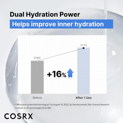 Pure Sodium Hyaluronic Acid 3% Serum, Hydratying & Moisture Boosting for Fine Li
