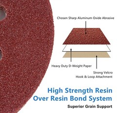 72Pcs 5 inch Sanding Discs 8-Hole Hook Loop for Orbital Sander Paper 40-320Grit