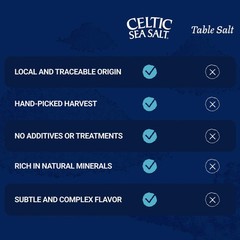Celtic Sea Salt Kosher – Unrefined Salt, Chef 16 Ounce (Pack of 1), Bag