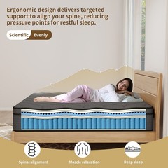 12″14″ Hybrid Mattress Gel Memory Foam Spring Twin Full Queen King Size In A Box