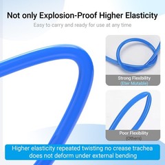 8mm(5/16 Inch) OD 5mm ID Blue Polyurethane PU Pneumatic Air Hose Tubing 98.4 …