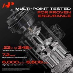 Air Conditioner AC Compressor with Clutch Compatible with Kia Forte 2022 2023 20