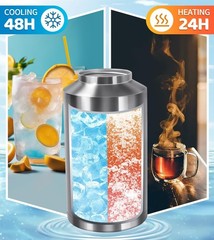 Insulated Water Bottle, 1 Gallon Jug with Handle, 128 oz Stainless Steel Large