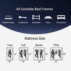 12″14″ Mattress Hybrid Gel Memory Foam Medium Firm Twin Full Queen King In A Box