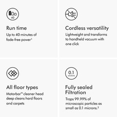 Dyson V8 Absolute Cordless Vacuum | Silver/Nickel | Refurbished