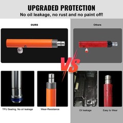 20 Ton Portable Hydraulic Jack Kit with 4.6ft Hose & Case