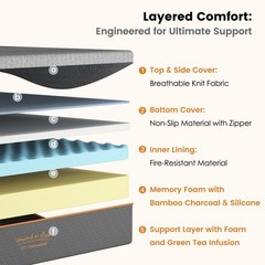 14″ Full/Queen/King Size Memory Foam Mattress Medium Soft CertiPUR-US Certified