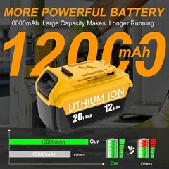 2Pack 12.0AH For DeWalt 20V 20 Volt Max XR Lithium Ion Battery DCB206-2 DCB205-2