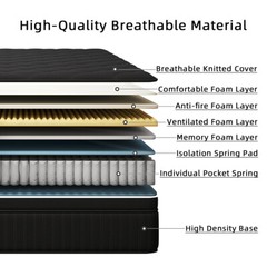 12/14 Inch Queen Size Mattress in a Box Gel Memory Foam Hybrid Pocket Spring Bed