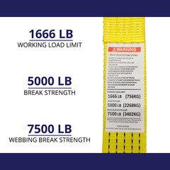 (6) New 2″ x 15′ 5000 lb Ratchet Straps J Hook Heavy Duty Tie Downs