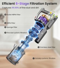 Cordless Vacuum Cleaner 650W 55KPA 70Mins Self-Standing Stick Vacuum for Home