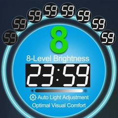 Digital Clock with Large Display 18.7 Inch, GPS Auto-Sync Time, Remote Control