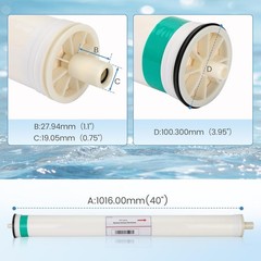 HF5-4040 RO Membrane Replacement for Axeon HF5-4040, HF5 Series Ultra Low Energy
