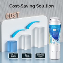 ICEPURE RWF0900A Fit For WRX735SDHZ Filter4 WRF555SDFZ09 9006 Water Filter 4Pack