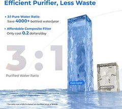 Waterdrop WD-A2 Countertop Reverse Osmosis System Hot and Cold RO System 5-Stage