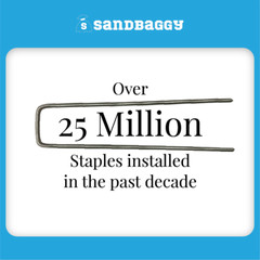 Sandbaggy 11 Gauge 6″ GALVANIZED Landscape Staples ~ SOD Fabric Pins – RUST FREE