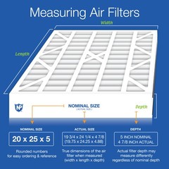 Air Bear 20x25x5 (4 7/8) Replacement 255649-102 MERV 10 Air Filters 2 Pack