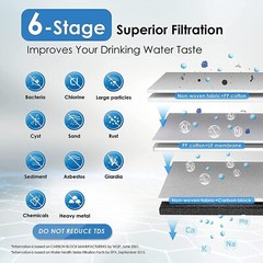 Waterdrop Refurbished TST-UF 0.01μm Ultra-Filtration Under Sink Water Filter
