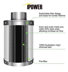 6″ Inch Air Carbon Charcoal Filter for Odor Control Exhaust Inline Fan