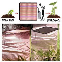 Grow Light 1200W Full Spectrum LED for Indoor Plant Growth 4×4 ft Coverage Area
