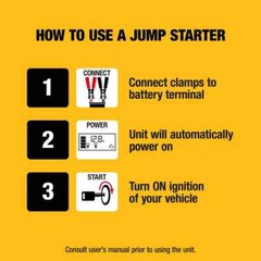 DEWALT Portable Power 2000 Peak Amp Jump Starter w/Digital Compressor
