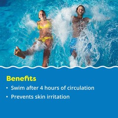 In The Swim Spa pH Decreaser – Muriatic Acid Alternative for Pools, Spas, and