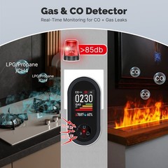 MOES 4 in 1 Carbon Monoxide & Natural Gas Detector Plug in TEMP/RH Sensor Alarm