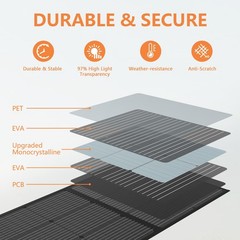 MHPOWOS 220W Portable Solar Panel Foldable IP67 7-in-1 Cable for Power Station
