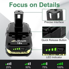 2 PACK 4.0Ah For RYOBI 18V Battery One Plus Compact Lithium-Ion P190 P192 new