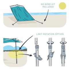 Beach Umbrella Windproof UPF 50+ 96 Inch Square Shade Quick Setup