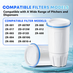 Zero Pitcher Water Filter Replacement 5-Stage 3 Pack Fit ZR-001 ZR-004