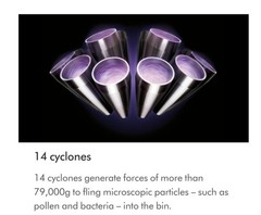 Dyson Cyclone V10 animal Stick Vacuum Cleaner with Torque drive brush +++