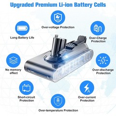 For Dyson Click in Battery Outsize SV29 V15 V11 – SV15 SV16 SV22 SV28 4800mAh