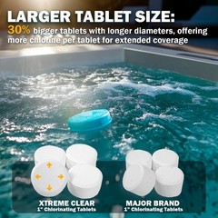 XtremeClear 1″ 99% Trichloro Stabilized Swimming Pool Chlorine Tablets – 1.5lbs