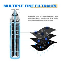 RWF0700A Refrigerator Water Filter Replacement for Samsung DA29-00020B, 4PACK