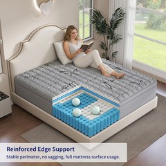 12″ 14″ Gel Memory Foam Mattress Hybrid Spring Twin Full Queen King In A Box
