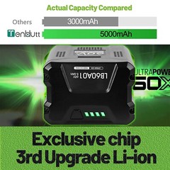 5.0Ah Li-ion Battery For Greenworks 60 V LB60A00 LB60A02 LB60A03 60Volt Max Tool