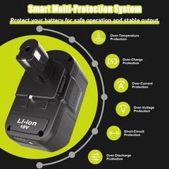 2 Pack 18V 8.0Ah Battery & Dual Charger Kit for Ryobi 18 Volt One+ Batteries