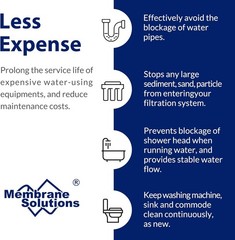 1-100Pack 20″x2.5″ 1/5/10/20 Micron Sediment Whole House Water Filter Cartridges