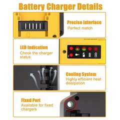 2 Pack 20V 10.0Ah Battery & Dual Charger Kit for De walt 20 Volt MAX Batteries
