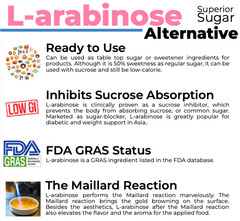 L-Arabinose Natural Sweetener Sugar Substitute 500g 1.1 lbs