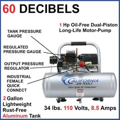 California Air Tools 2010A 1HP 2gal Ultra Quiet & Oil Free Air Compressor New