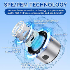 Hydrogen Water Bottle Generator, 2 in 1 Hydroh Hydrogen Water Bottle with SPE/PE