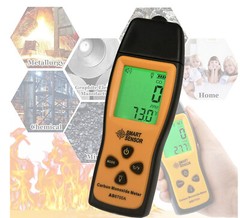 2PC Carbon Monoxide Detector Plug 3-in-1 CO Level Monitor Alarm with Temp Sensor