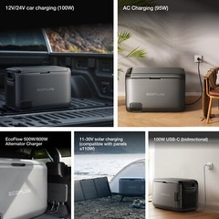 EcoFlow GLACIER Classic 35L Portable Fridge Freezer 43H Cooling Car Refrigerator