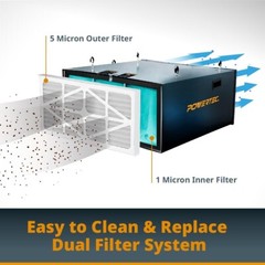 2 Pack Inner Air Filters for POWERTEC AF1044 Air Filtration System, 1 Micron