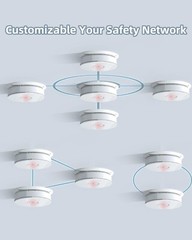 SITERWELL Hardwired 2 in 1 Smoke Carbon Monoxide Detector with Batteries Back Up
