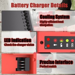 2 Ports Charger – Fast Dual Station for Milwauke M18 18V Batteries 48-11-1840