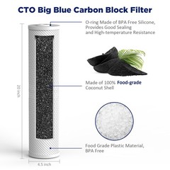 3-Stage 20″x4.5″ PP GAC CTO Carbon Block Water Filter Whole House Cartridges Set