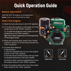 212/420cc 7/15HP Gasoline Engine Motor Horizontal Recoil Electric Start